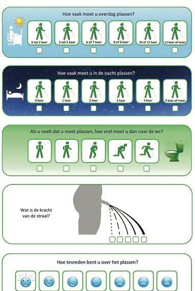 Onderzoek naar de gezondheidsvaardigheden van laaggeletterden