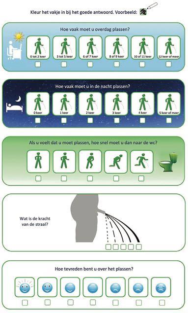 Onderzoek naar de gezondheidsvaardigheden van laaggeletterden